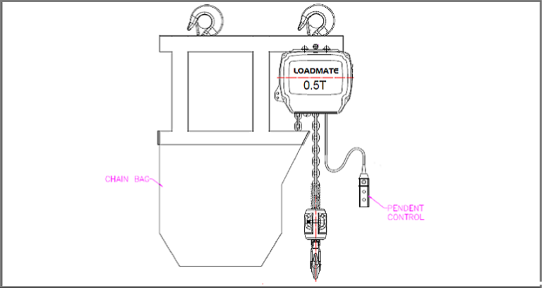 Monorail Hoist