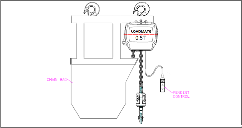 India’s Best EOT Crane Manufacturer