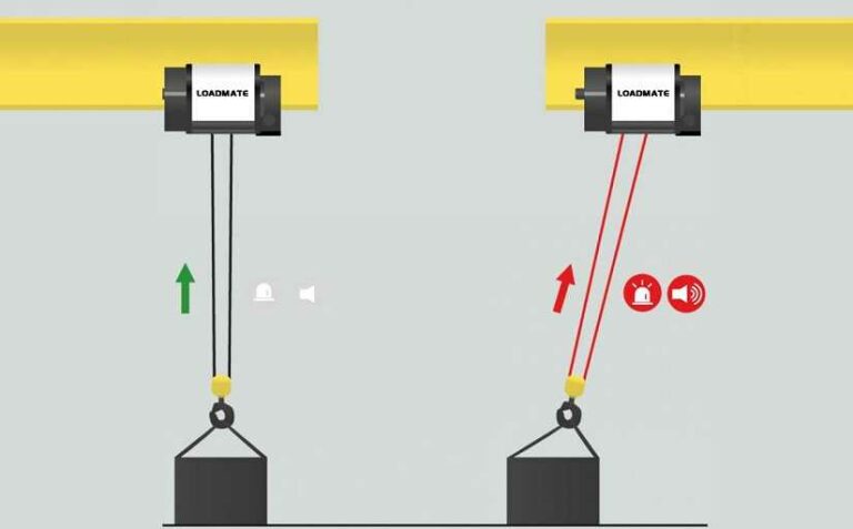 sidepull