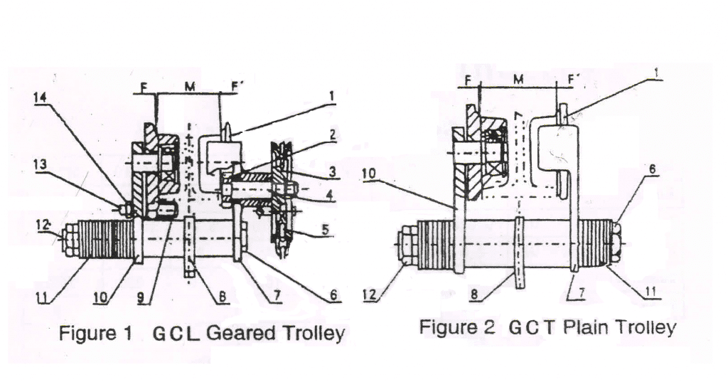 Trolley