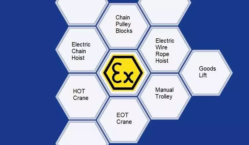 India’s Best EOT Crane Manufacturer
