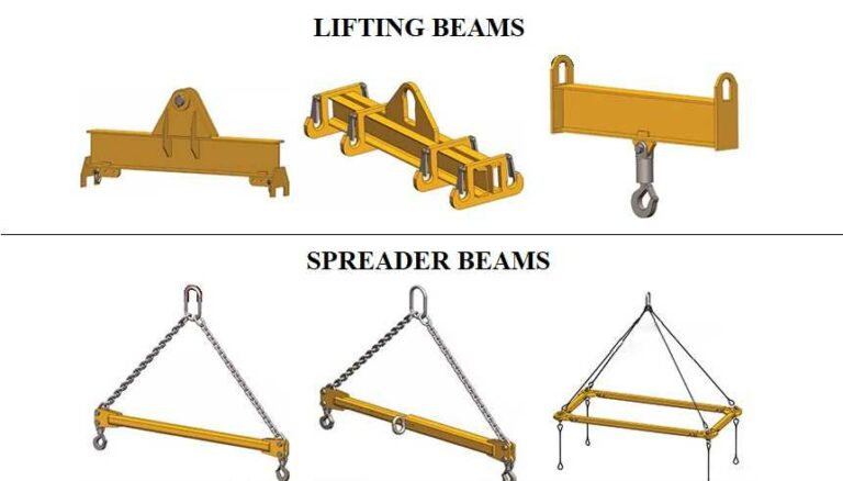 spreader and lifting beam