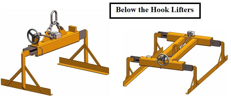 India’s Best EOT Crane Manufacturer