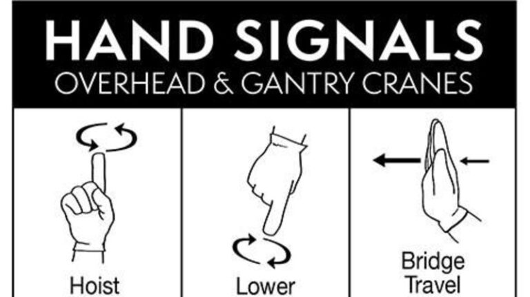 Crane Operation Hand Signals