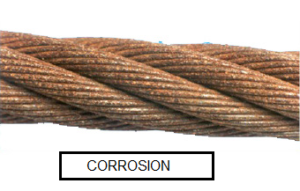 corrosion in wire rope