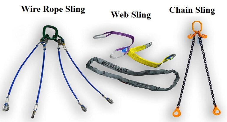 EOT Crane Suppliers in India