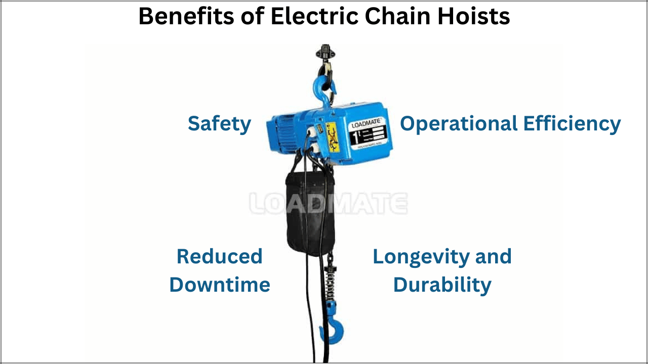 Electric Chain Hoist image